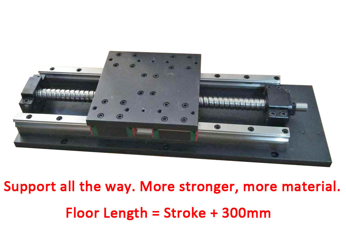 80 Meters Squared Gelidoeignifugo